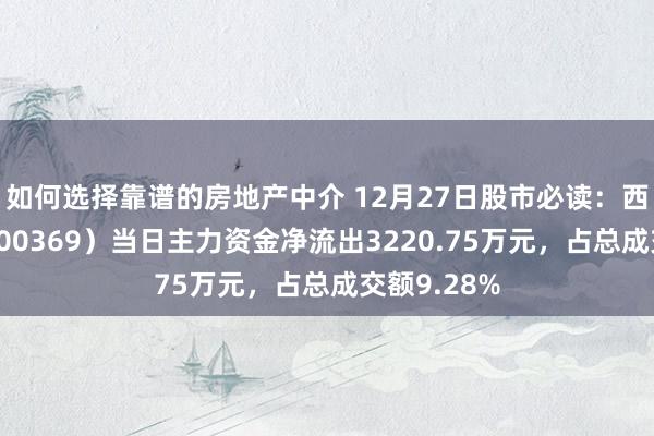 如何选择靠谱的房地产中介 12月27日股市必读：西南证券（600369）当日主力资金净流出3220.75万元，占总成交额9.28%